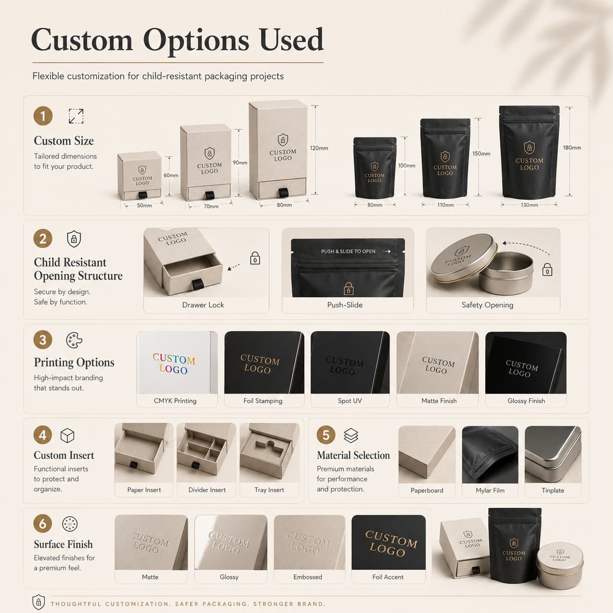 custom child resistant packaging